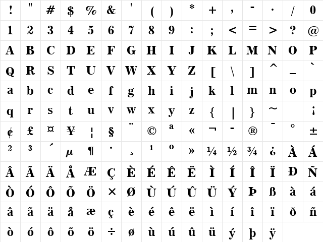 Modern880 BT Bold Character Map