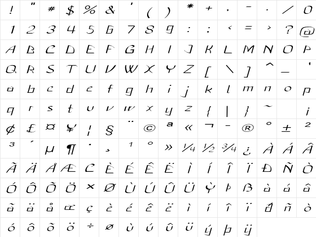Manzega Extra-expanded Italic Character Map Manzega Extra-expanded Italic Character Map