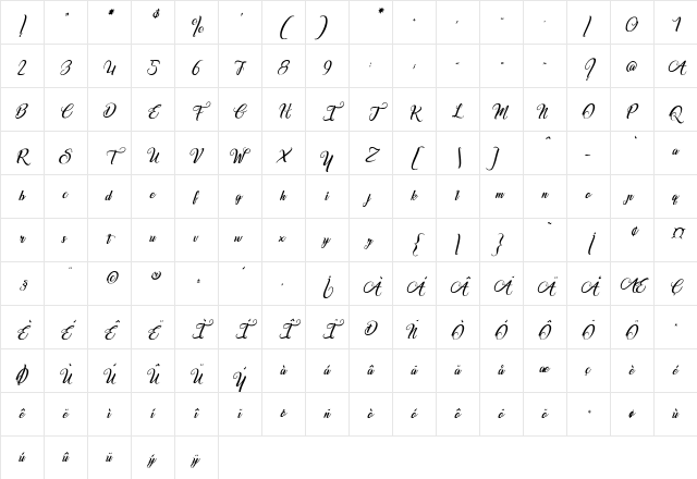 Marchand de Venise Italic Character Map