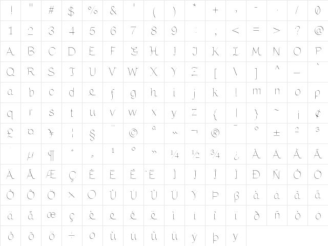 Maria Medium Character Map Maria Medium Character Map