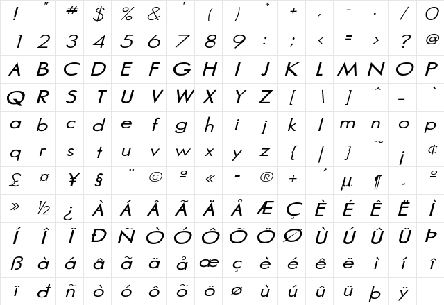 Marina Italic Character Map