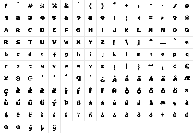 Mario Party Hudson Regular Character Map