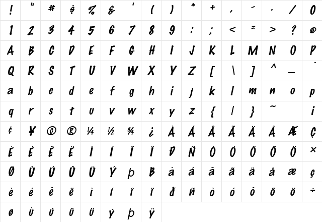 Marker Italic Character Map