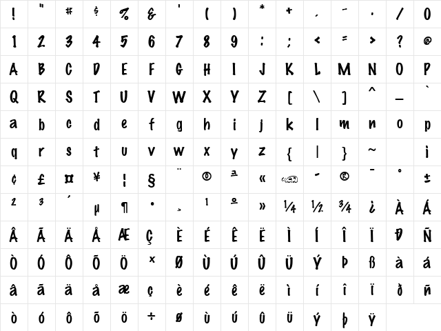 MarkingPen normal Character Map