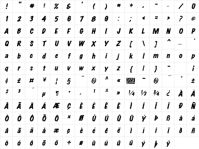 MarkingPenHeavy Italic Character Map