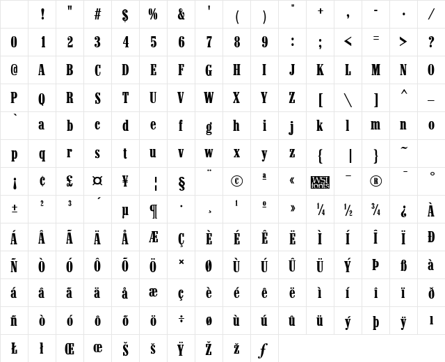 Marlboro Regular Character Map