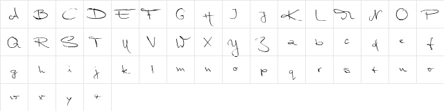 Marleen Script reduced Normal Character Map