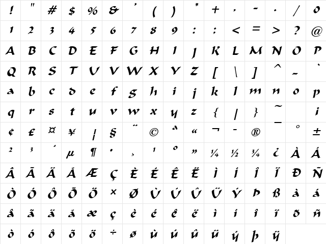 Marlin Italic Character Map Marlin Italic Character Map
