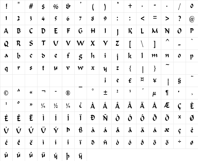 Marlin-Condensed Normal Character Map