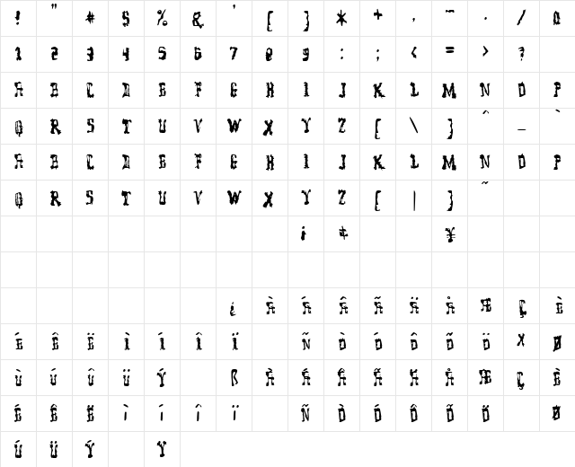 Model Worker Normal Character Map