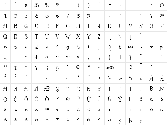 Marquis Regular Character Map