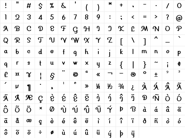 Marriwether Bold Character Map