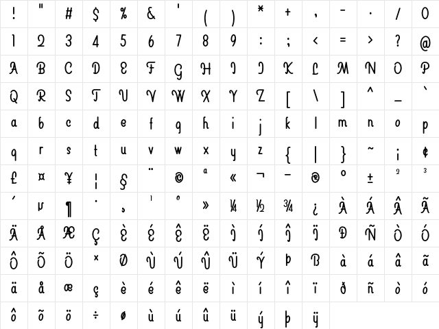 Marriwether Condensed Bold Character Map