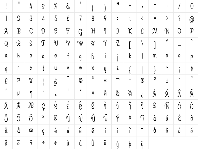 Marriwether Condensed Regular Character Map