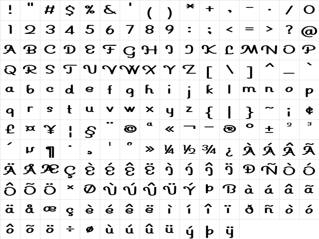 Marriwether Extra-expanded Bold Character Map