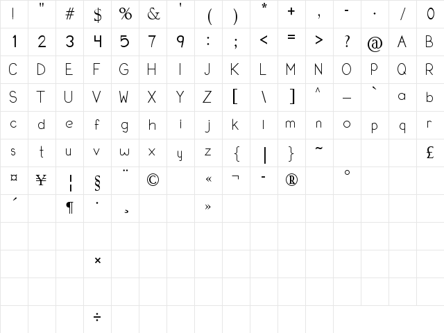 Modeno LX Regular Character Map