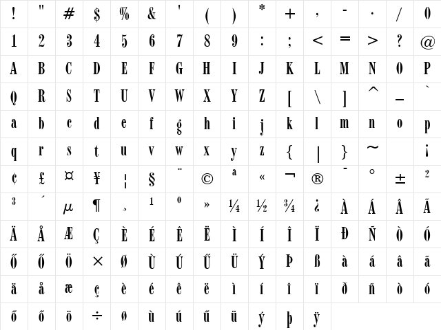 Modern735 HU Normal Character Map Modern735 HU Normal Character Map