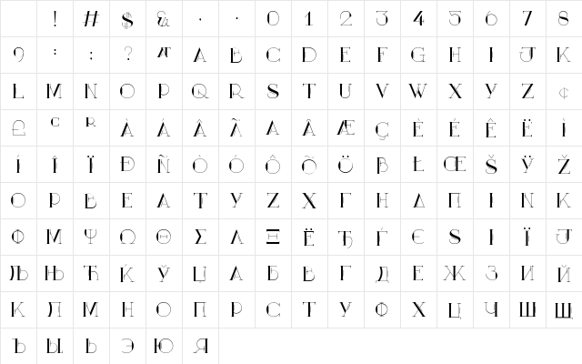 Mary [CAPS] Mary [CAPS] Character Map
