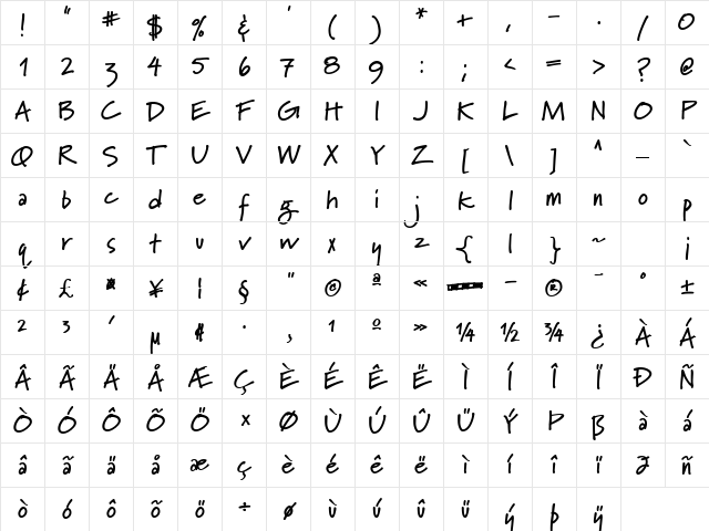 Marydale Bold Character Map