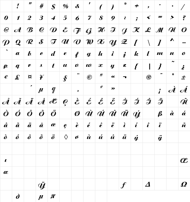 Maryland Regular Character Map Maryland Regular Character Map