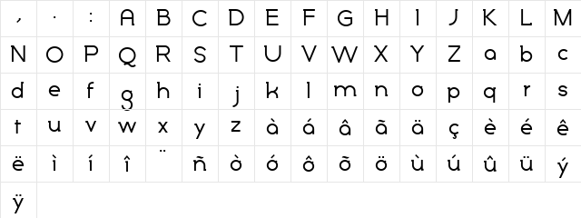 Marylin Regular Character Map