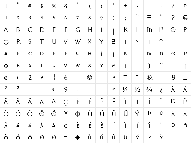 MasonSans Medium Character Map
