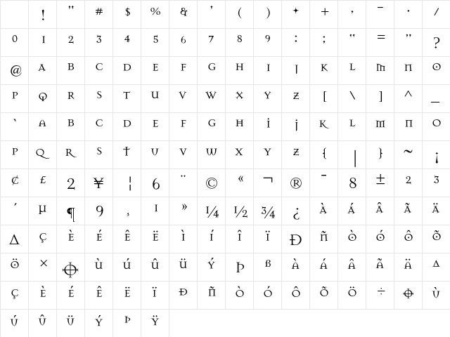 MasonSuper Regular Character Map