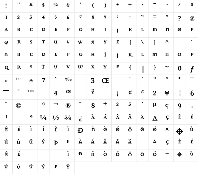 MasonSuper Bold Character Map MasonSuper Bold Character Map