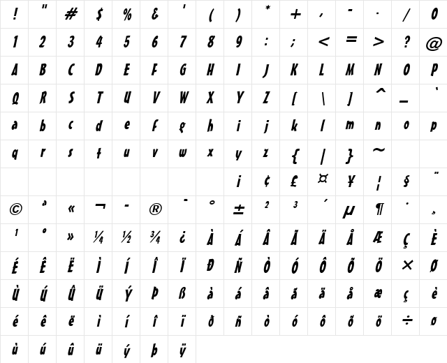 Massey Italic Character Map Massey Italic Character Map