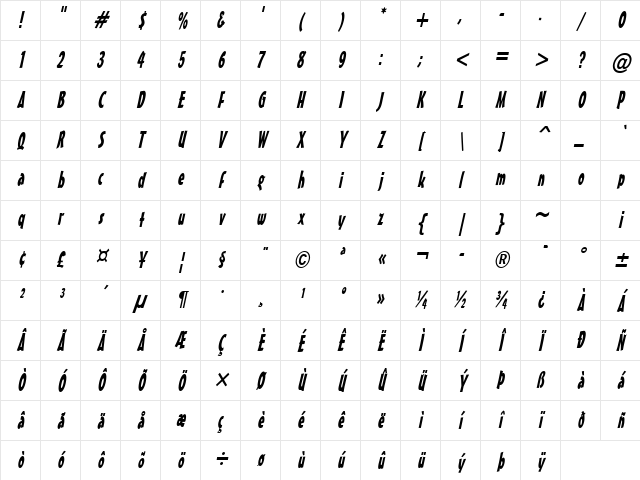 Massey-Condensed Italic Character Map