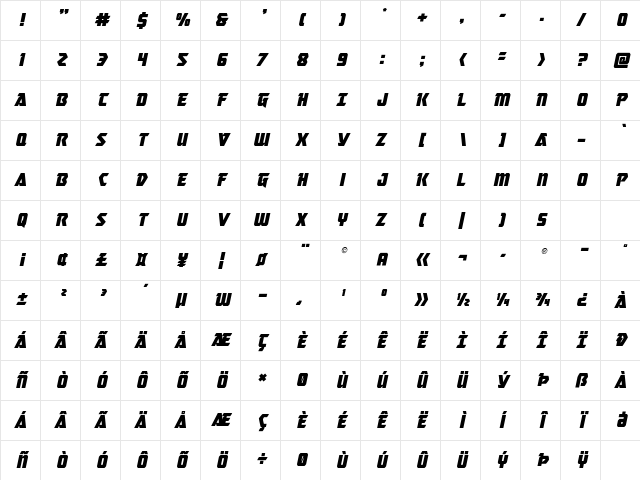 Master Breaker Title Italic Italic Character Map