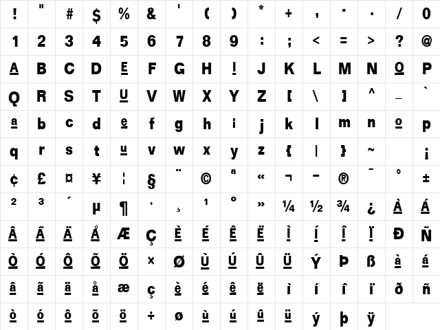 MasterMind18 Regular Character Map