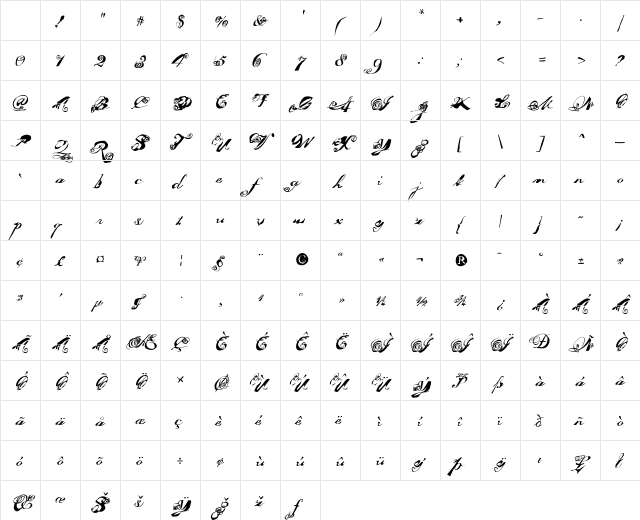 Masterpiece Allegro Character Map