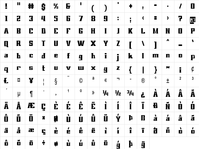 Mastron Condensed Regular Character Map