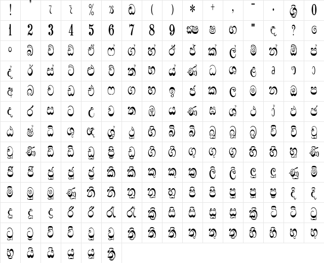 Matale Regular Character Map