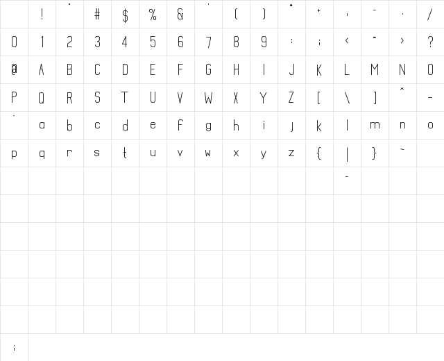 Mathematical Bold Character Map