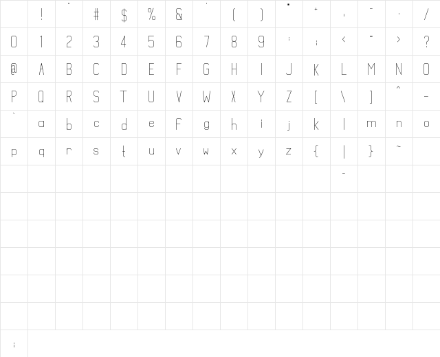Mathematical Regular Character Map