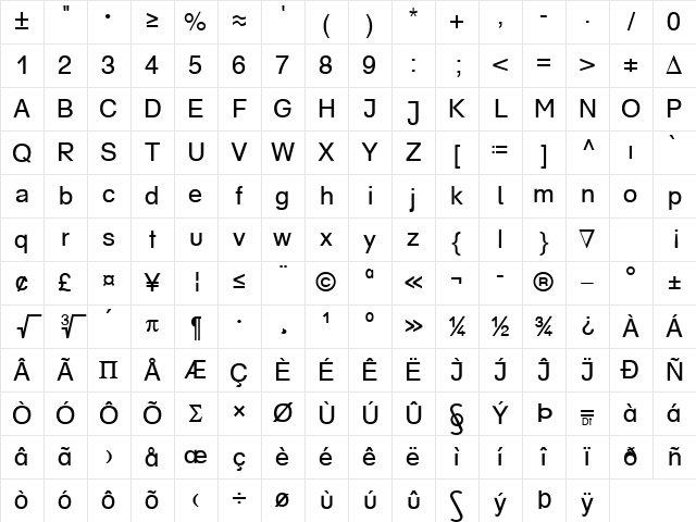 MathFunction Becker Normal Character Map