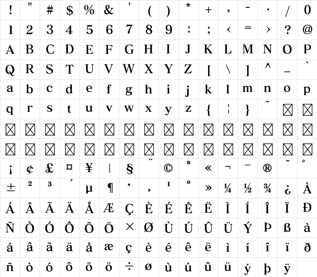 FOT-MatisseV Pro B Character Map