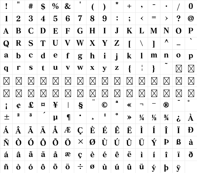 FOT-MatisseV Pro EB Character Map