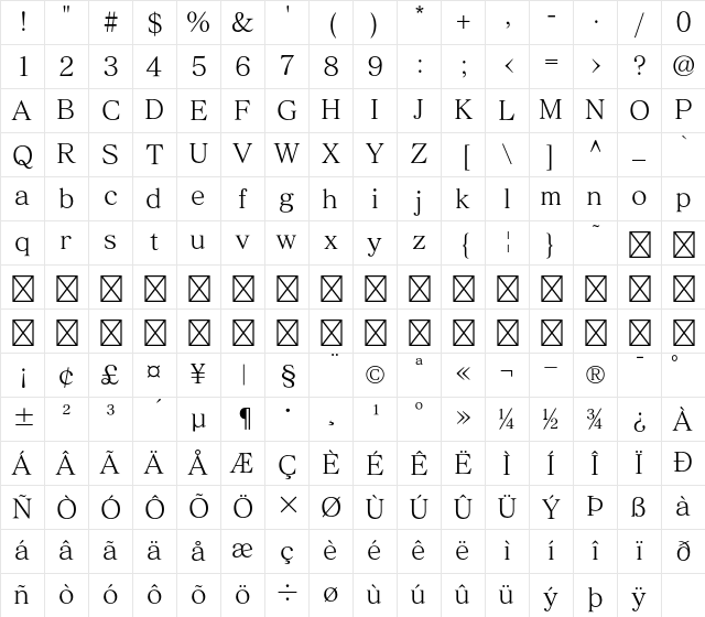 FOT-MatisseV Pro M Character Map