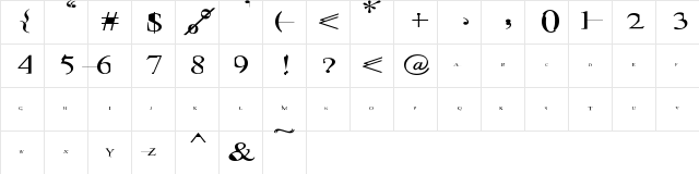 matrix Regular Character Map