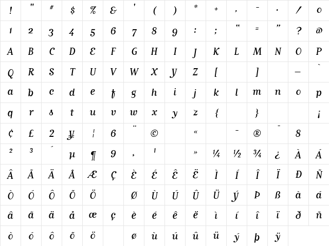 MatrixScriptRegular Medium Character Map MatrixScriptRegular Medium Character Map