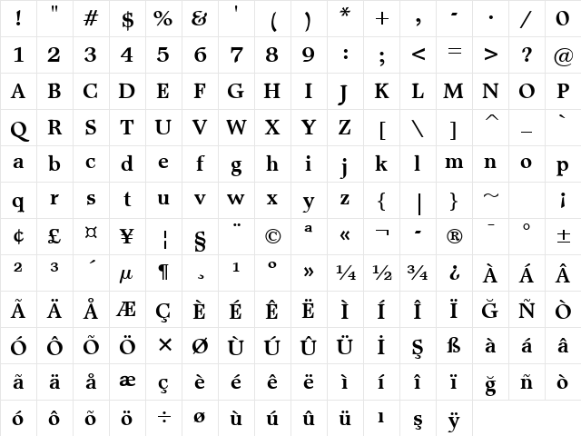 MattAntique BT Bold Character Map