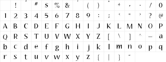 Aubrey Regular Character Map
