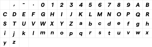 Matter TRIAL Bold Italic Character Map