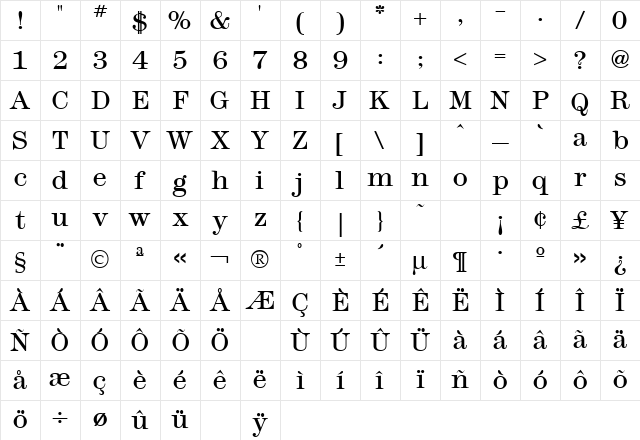 Modern No. 216 Regular Character Map