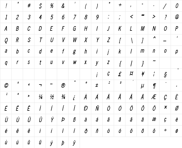 Matterhorn-Condensed Bold Italic Character Map Matterhorn-Condensed Bold Italic Character Map