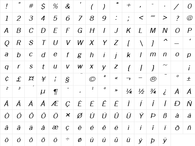 Matterhorn-Extended Italic Character Map