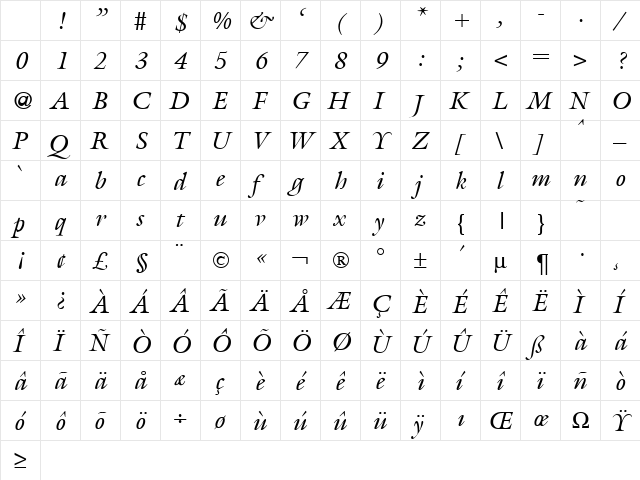 Matthew RegularItalic Character Map Matthew RegularItalic Character Map